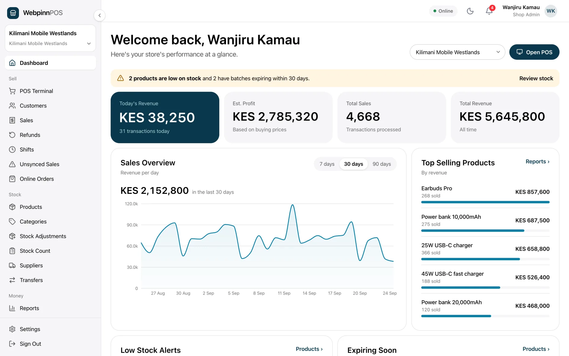 The WebpinnPOS shop dashboard showing today's revenue, a 30-day sales chart and top selling products for a Nairobi phone accessories shop